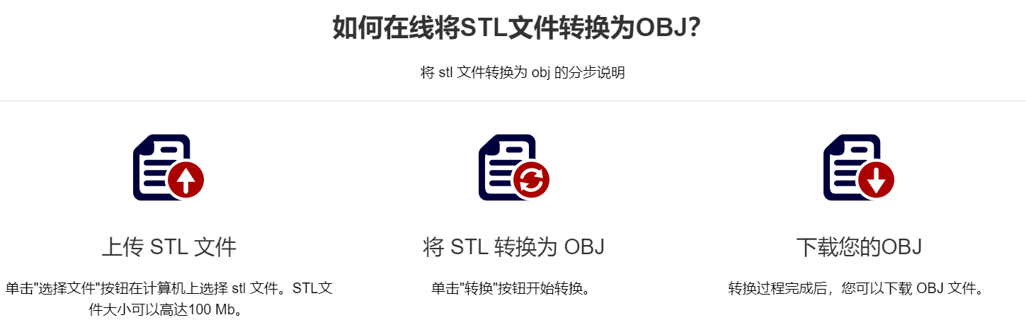 詳解：將OBJ格式轉換為STL格式的詳細步驟 - BIM,Reivt中文網(wǎng)