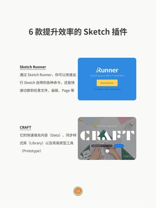 Sketch插件推薦及使用指南 - BIM,Reivt中文網
