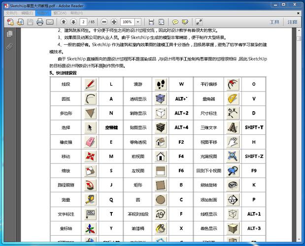 SketchUp軟件操作入門教程：草圖大師簡易指南 - BIM,Reivt中文網