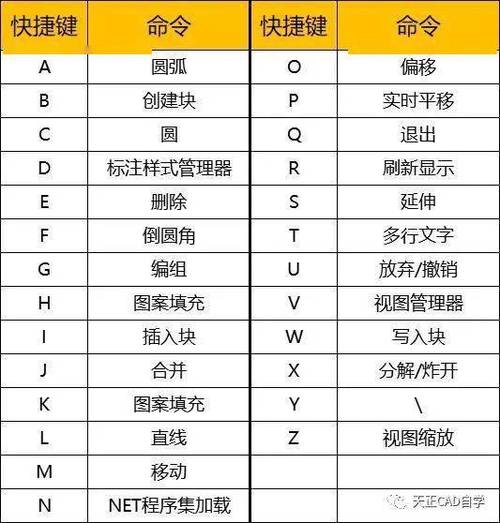 如何使用CAD抽殼命令？快速激活和使用方法解析 - BIM,Reivt中文網